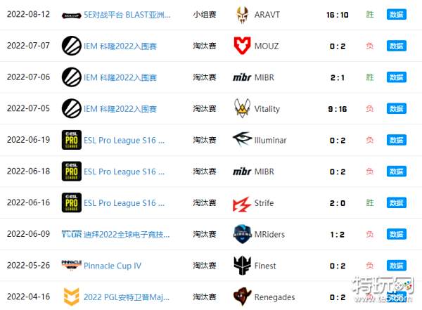 SpiritZ1赛车手：挑战赛道，梦想不止-开运电竞